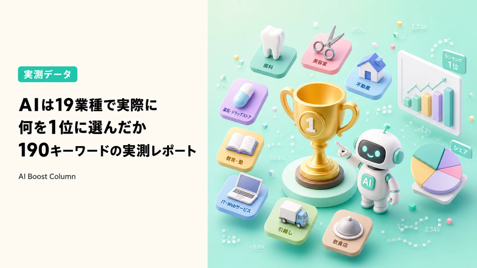 AIが19業種で実際に何を1位に選んだかの実測レポートのアイキャッチ