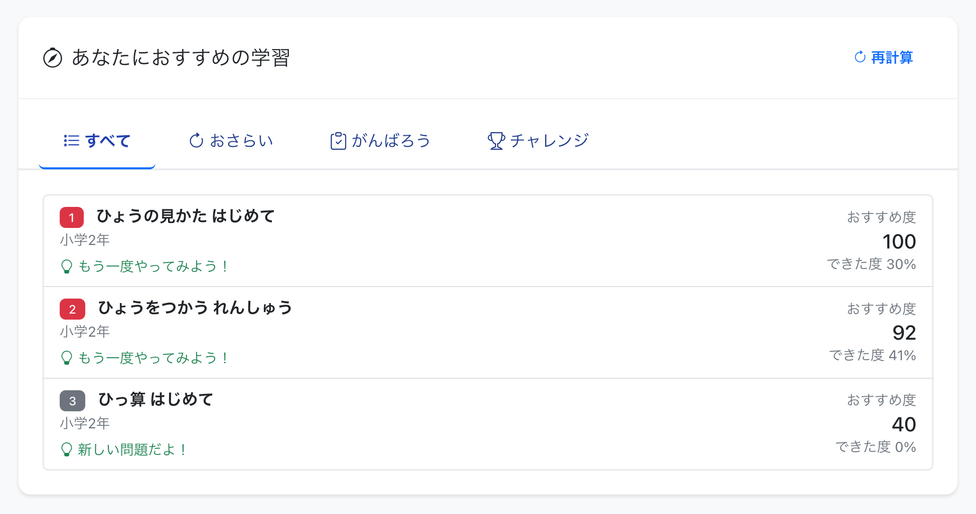 現在のグレードをチェック!